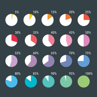 Bilgi parçacıkları / segment simgeleri seti% 10 -% 100, basit düz tasarım veri arayüzü ögeleri yükleme uygulaması ui ux Web, beyaz arkaplan üzerinde izole vektör