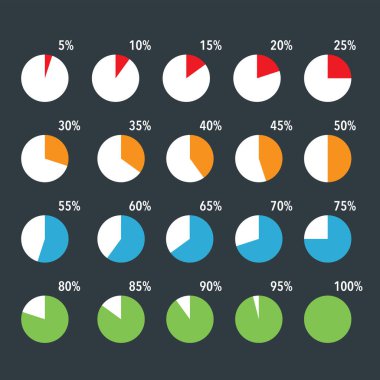 Bilgi parçacıkları / segment simgeleri seti% 10 -% 100, basit düz tasarım veri arayüzü ögeleri yükleme uygulaması ui ux Web, beyaz arkaplan üzerinde izole vektör