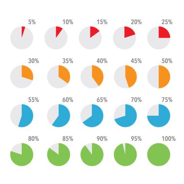Bilgi parçacıkları / segment simgeleri seti% 10 -% 100, basit düz tasarım veri arayüzü ögeleri yükleme uygulaması ui ux Web, beyaz arkaplan üzerinde izole vektör