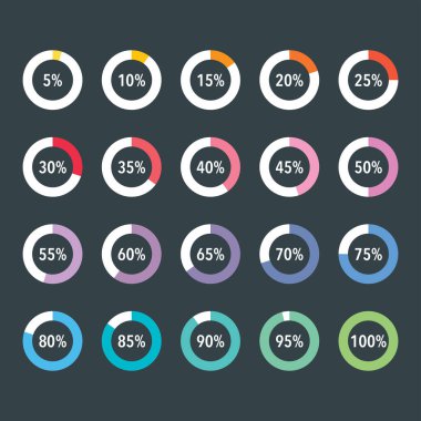 Bilgi parçacıkları / segment simgeleri seti% 10 -% 100, basit düz tasarım veri arayüzü ögeleri yükleme uygulaması ui ux Web, beyaz arkaplan üzerinde izole vektör