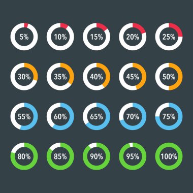 Bilgi parçacıkları / segment simgeleri seti% 10 -% 100, basit düz tasarım veri arayüzü ögeleri yükleme uygulaması ui ux Web, beyaz arkaplan üzerinde izole vektör
