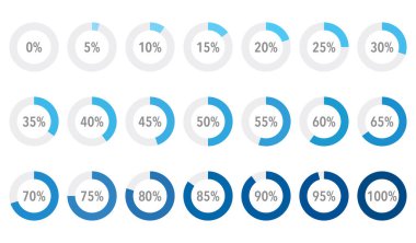 Bilgi parçacıkları / segment simgeleri seti% 10 -% 100, basit düz tasarım veri arayüzü ögeleri yükleme uygulaması ui ux Web, beyaz arkaplan üzerinde izole vektör