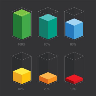 İzometrik çizelge çubukları, sıvı histogram gözlükleri% 10 ila% 100 arası sayı metni. Uygulama ui ux web pankart vektörü için düz tasarım bilgi grafiği bilgileri beyaz arkaplanda izole edilmiş