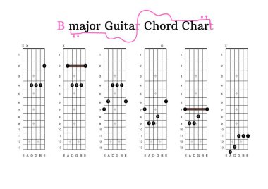 Gitar Başlayanlar için B-Majör Gitar Akordu Çizelgesi