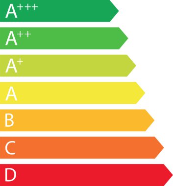 Enerji verimliliği şeması simgesi şeffaf arkaplanda izole edildi. Ev enerjisi verimliliği vektör ölçek işareti, ampul enerjisi derecelendirme çubuğu sembolü. Enerji tüketimi işareti. Stok renkli vektör düzlüğü.