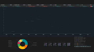 İş dünyası borsası, ticaret, animasyon grafikleri, grafikleri ve veri sayıları içgörü analizi ile bilgi grafiği iş toplantısı için monitör ekranında gösterilecek.