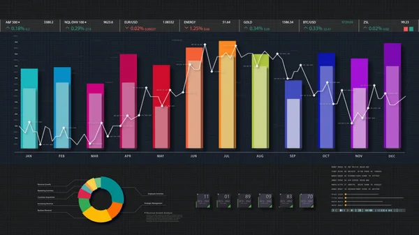 Business Börse Handel Informationsgrafik Mit Animierten Grafiken Diagrammen Und Datenzahlen — Stockfoto