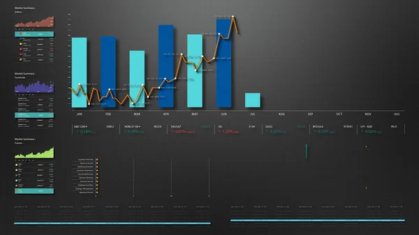 ビジネス株式市場 アニメーショングラフと情報グラフィック チャートとビジネスミーティングのためのモニターディスプレイ画面に表示されるデータ数の洞察分析モックアップテーマ — ストック写真