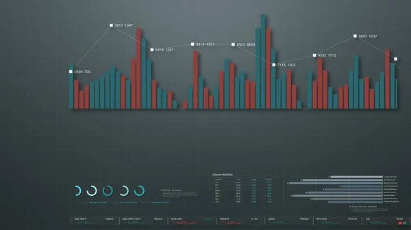 Business Börse Handel Informationsgrafik Mit Animierten Grafiken Diagrammen Und Datenzahlen — Stockfoto