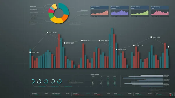 Bedrijfsbeurs Handel Info Grafiek Met Geanimeerde Grafieken Grafieken Data Nummers — Stockfoto