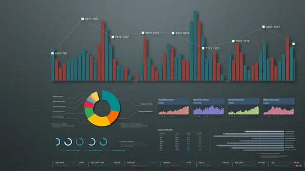 ビジネス株式市場 アニメーショングラフと情報グラフィック チャートとビジネスミーティングのためのモニターディスプレイ画面に表示されるデータ数の洞察分析モックアップテーマ — ストック写真