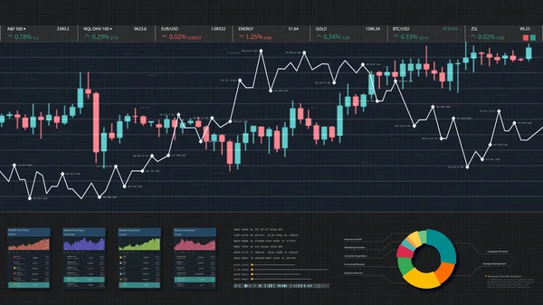 Business Stock Market Trading Info Graphic Animated Graphs Charts Data — Stock Photo, Image
