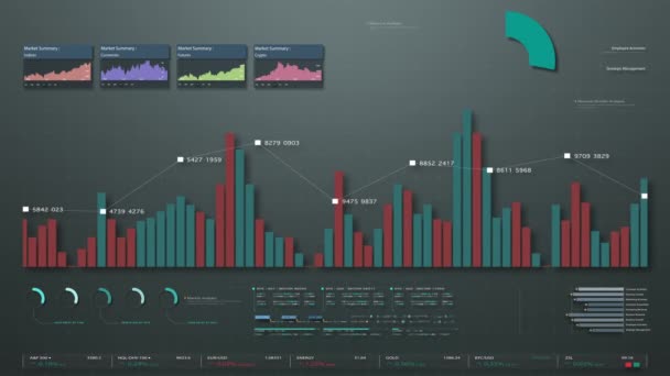 Gráficos Interativos Gráficos Animados Insights Orientados Por Dados Uma Tela — Vídeo de Stock