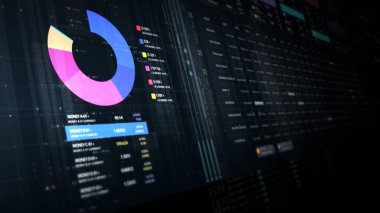 İş bilgisi grafikleri için dinamik veri görselleri, grafikler ve bir iş görüşmesi modeli için veri güdümlü içgörüler. Ticaret, borsa ve kripto dünyasını keşfedin..