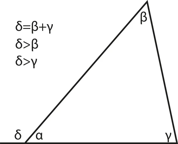 Άθροισμα Των Γωνιών Του Τριγώνου Εξωτερική Γωνία Ισούται Άθροισμα Των — Διανυσματικό Αρχείο