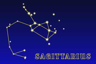 Takımyıldızı Yay burcu. Yay takımyıldızının bir tasviri. Oğlak ve Akrep takımyıldızı arasında uzanır.