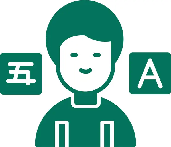 Çince avatar simgesi, Çin 'in avatarı