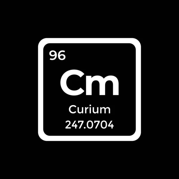 Curium Periodiska Tabellen Element Atom Vit Vektor Ikon Tecken Med — Stock vektor