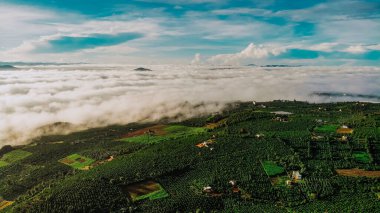 Dji kamera tarafından oluşturuldu