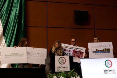 14 Kasım 2023, Mexico City, Meksika Federal Temsilcisi Maria Josefina Gamboa Torales Federal Elektrik Komisyonu Başkanı Manuel Barttlet Mexico City Temsilciler Meclisi 'nde...