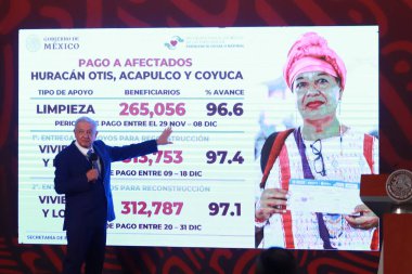 17 Ocak 2024 Mexico City 'de Meksika Cumhurbaşkanı Andrs Manuel Lpez Obrador 17 Ocak 2023' te Mexico City, Mexico City 'deki ulusal sarayda gazetecilerin önünde bir konuşma yaptı.. 