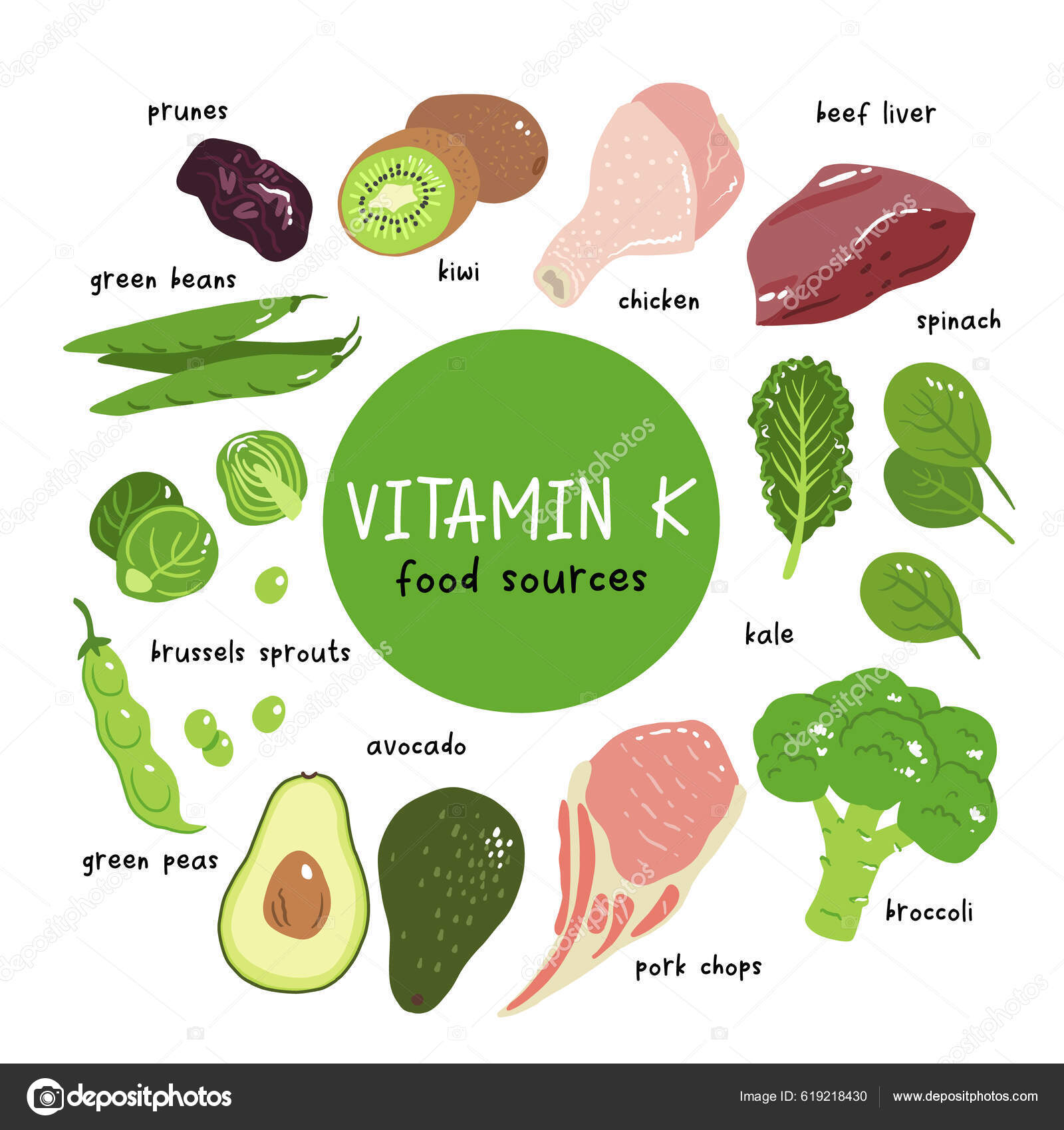 Vitamin Vector Stock Illustration Food Products High Content Vitamin
