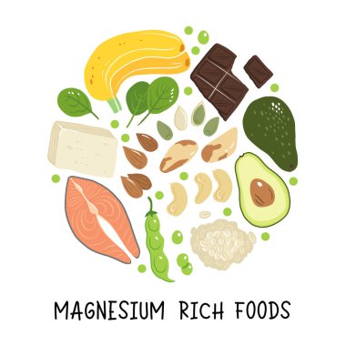Magnezyum vektör stok çizimi. Yüksek içerikli gıda ürünleri. Yağlı balık, tofu, avokado, yulaf, ıspanak, badem, ceviz, muz. Bilgi afişi. Yemek, diyet.
