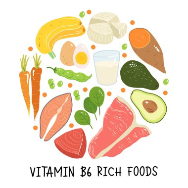 Vitamin b6 vektör stok illüstrasyonu. Yüksek içerikli b6 vitamini içeren gıda ürünleri. tatlı patates, ricotta peyniri, süt, somon, ton balığı, avokado, ıspanak, yumurta, havuç, sığır eti, taze bezelye. muz