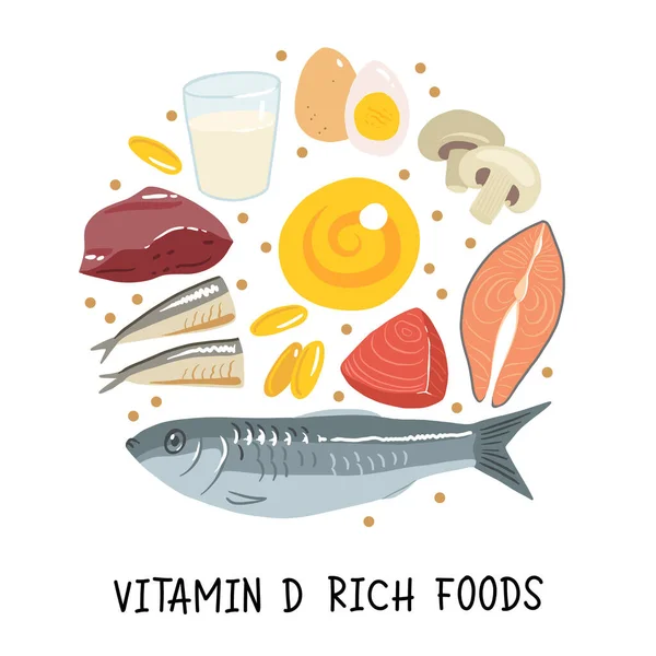Recogida Fuentes Vitamina Alimentos Enriquecidos Con Colecalciferol Productos Lácteos Pescado — Vector de stock