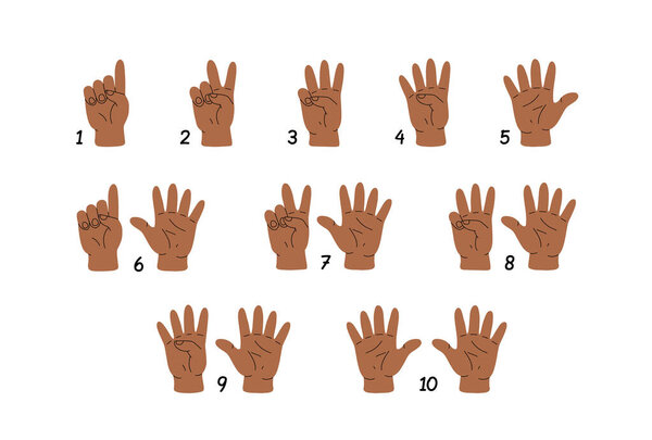Считаю пальцами. Жест рукой, рука показывает один, два, три, четыре и пять цифр, цифры. Обратный отсчет, счет, начальное математическое обучение. Плоская векторная иллюстрация на белом фоне