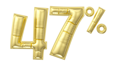 Yüzde indirim. Sayı şeklinde altın renkli bir balon. 3B görüntüleme