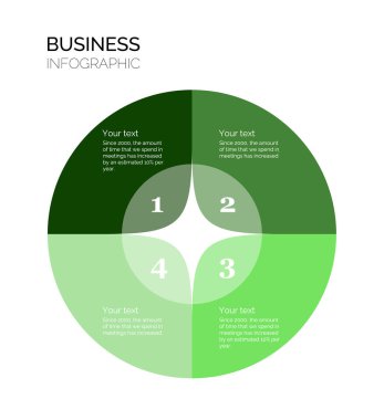 İş için bilgi şablonu. 4 Adım Modern Zaman Çizgisi diyagramı, sunum vektörü bilgisi. Dairesel bilgi. Yüzde oranları. Yüzdeleri. Yeşil