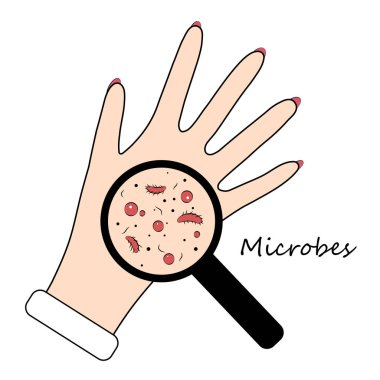 İnsan elinin üzerinde mikroplar. Vektör illüstrasyonu