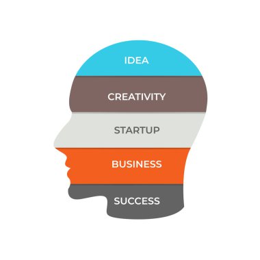 Grafiğin soyut gradyan ögesi, basamaklı baş, basamaklarla yüz yüze, bilgi için yaratıcı konsept