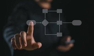 Sanal ekranda iş süreci ve akış şeması, zihin haritası ya da organizasyonlu iş akışı otomasyonu. İş adamı hiyerarşi şeması, iş yapısı, iş akışı, analiz, yönetim, sistem