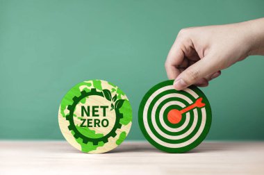 Çevre yönetimi hedefleri. Net sıfır kavramı, yeşil toplum, karbondioksit emisyonunu azaltma hedefi. İklim değişikliği ve küresel ısınmayı sınırla