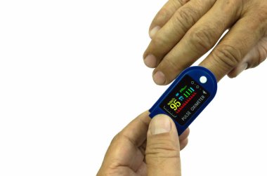 Pulse Oximeter finger digital device to measure oxygen saturation in blood and pulse rate. clipart