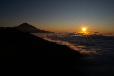 CANARY Adalarındaki Kıyı Şeridi