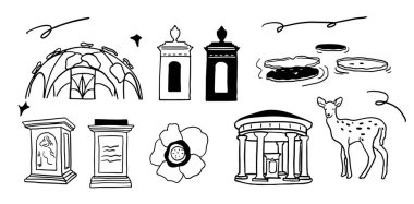 Art & Culture: A Tribute to Bogor, Indonesia clipart