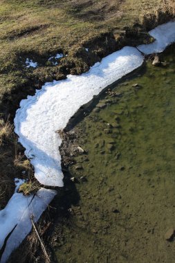 Yerde buzla kaplı bir su akıntısı.