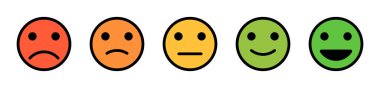 Kırmızıdan yeşile beş emoji yüzlü sıra, çok mutsuz ile çok mutlu arasında duygu çeşitliliği gösteriyor..