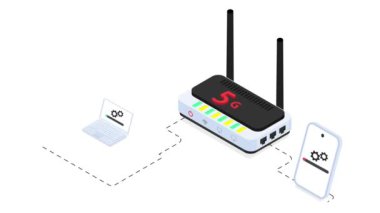 Isometric Biçiminde 5G İnternet üzerinden Bağlı Canlandırılmış Aygıtlar