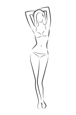 Kadın vücudu. Vektör tam boy kız portresi. Vücut pozitifliği olan bir kadın. Farklı poz figürleri. Moda silueti tasviri