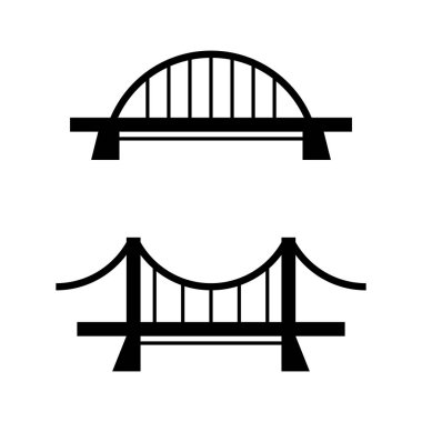 Satır biçimli basit bir köprünün canlandırması