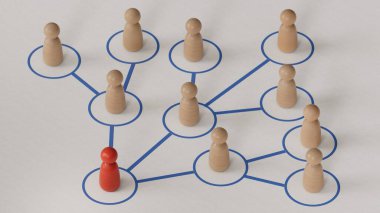 Etkini ve fikirlerini diğer insanlara yay. İşletme lideri, işe alım. Sosyal yönetim ve manipülasyon.