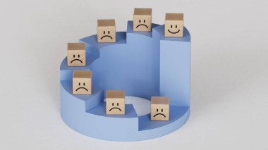 Önce ol. Tatmin olma seviyesini kavra. Duygulu ahşap halkalar. Yüz ifadeleri. Beyaz arkaplanda zihinsel sağlık değerlendirmesi 3D.