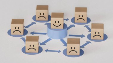 Şefli iş organizasyonu yapısı. Duyguları olan ahşap çemberler. Yüz ifadeleri. Beyaz arkaplanda zihinsel sağlık değerlendirmesi 3D.