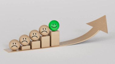 Önce ol. Tatmin olma seviyesini kavra. Duygulu ahşap halkalar. Yüz ifadeleri. Beyaz arkaplanda zihinsel sağlık değerlendirmesi 3D.