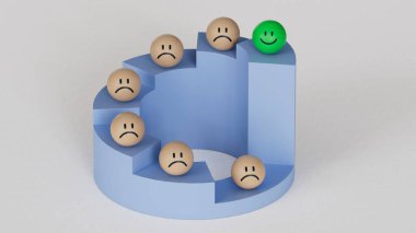 Önce ol. Tatmin olma seviyesini kavra. Duygulu ahşap halkalar. Yüz ifadeleri. Beyaz arkaplanda zihinsel sağlık değerlendirmesi 3D.