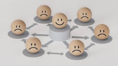 Şefli iş organizasyonu yapısı. Duyguları olan ahşap çemberler. Yüz ifadeleri. Beyaz arkaplanda zihinsel sağlık değerlendirmesi 3D.